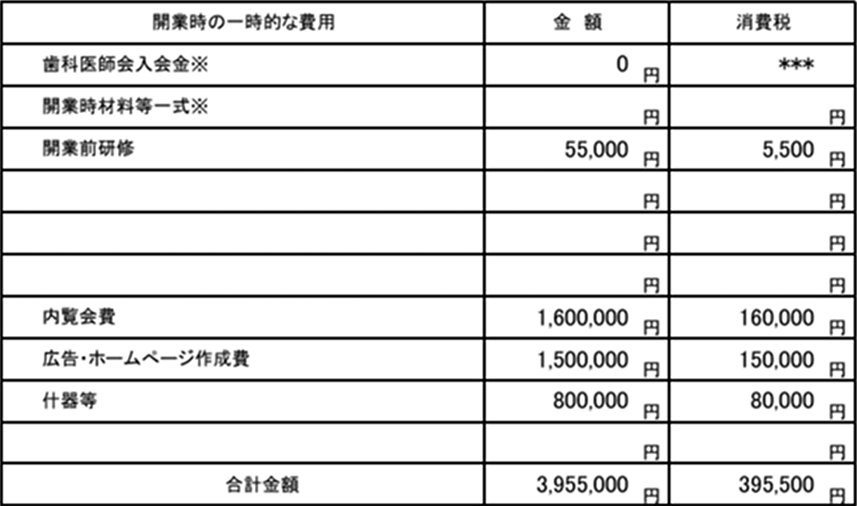 記入例（拡大図）